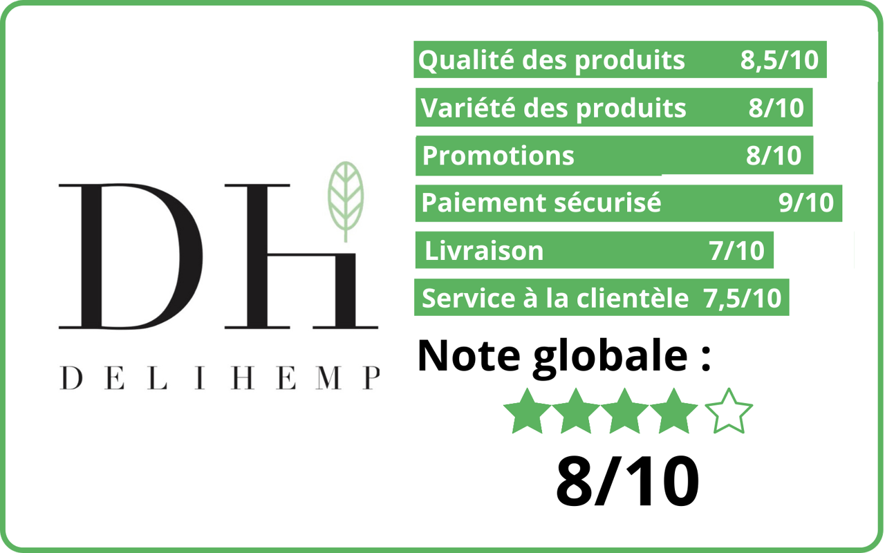 Deli Hemp