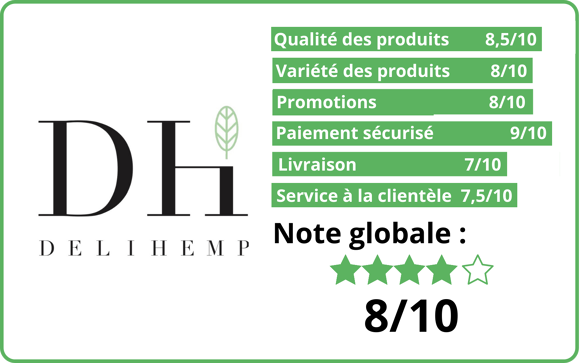 Deli Hemp