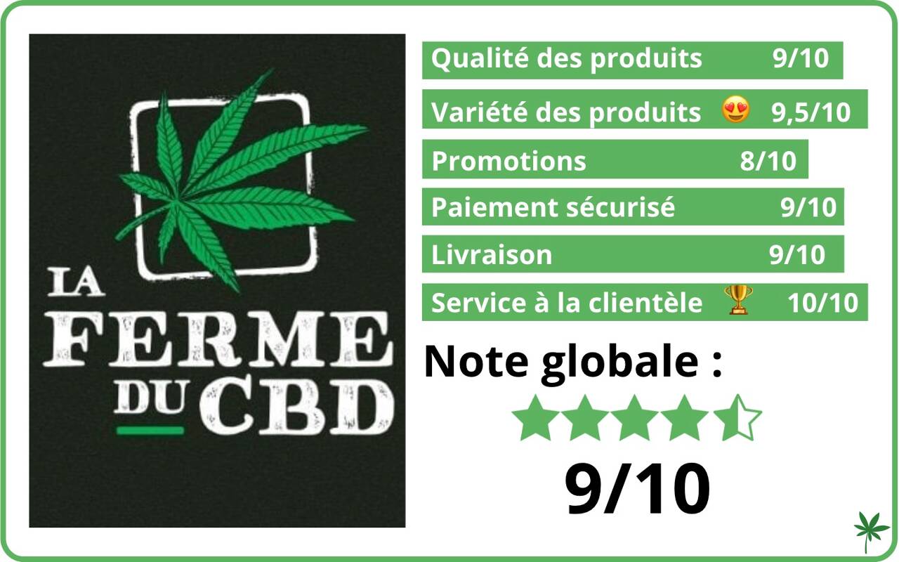La Ferme du CBD