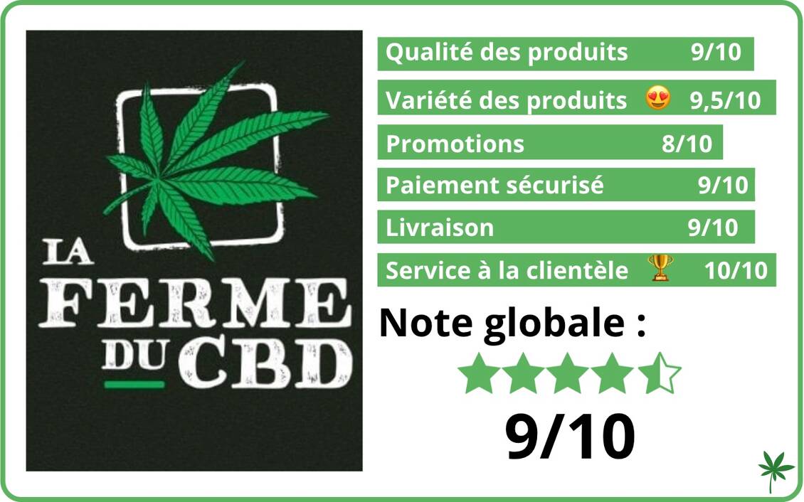 la.ferme.du.CBD
