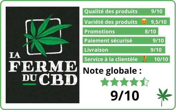 La Ferme du CBD