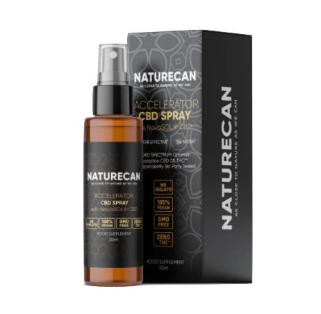 Spray CBD