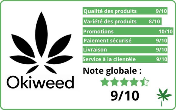 Okiweed