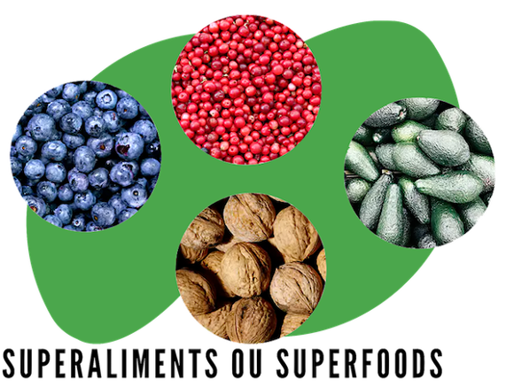 superfoods superaliments